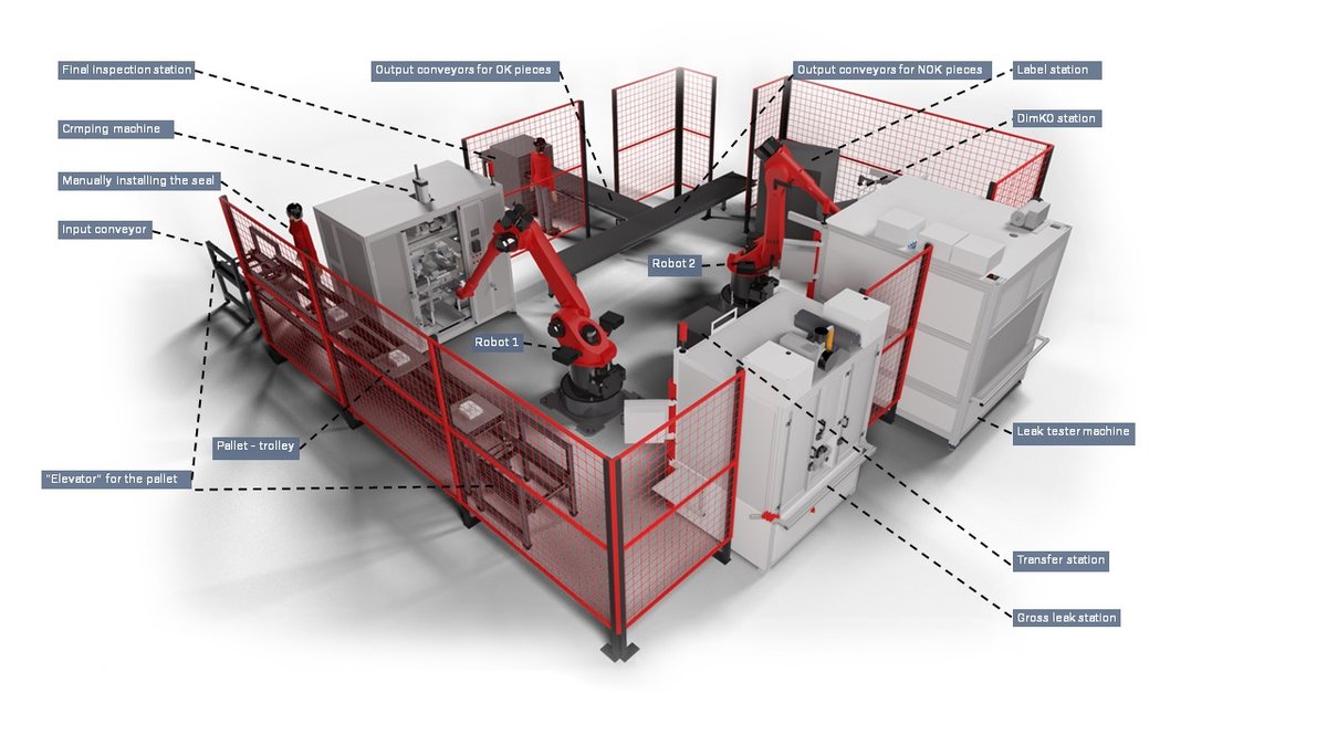 Parts of the cooler assembly line